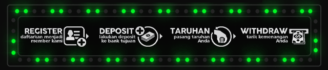 MENYALA88 Jackpot